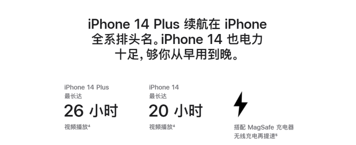 磐安苹果14维修分享iPhone14系列的电池寿命如何 