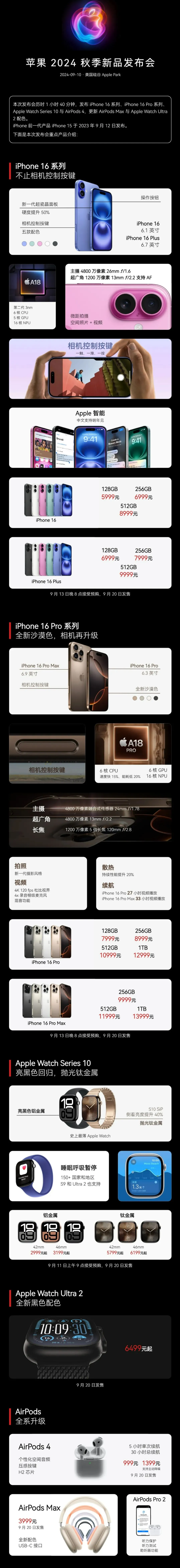 磐安苹果手机维修分享iPhone 16 / Pro 登场、手表耳机齐换代 